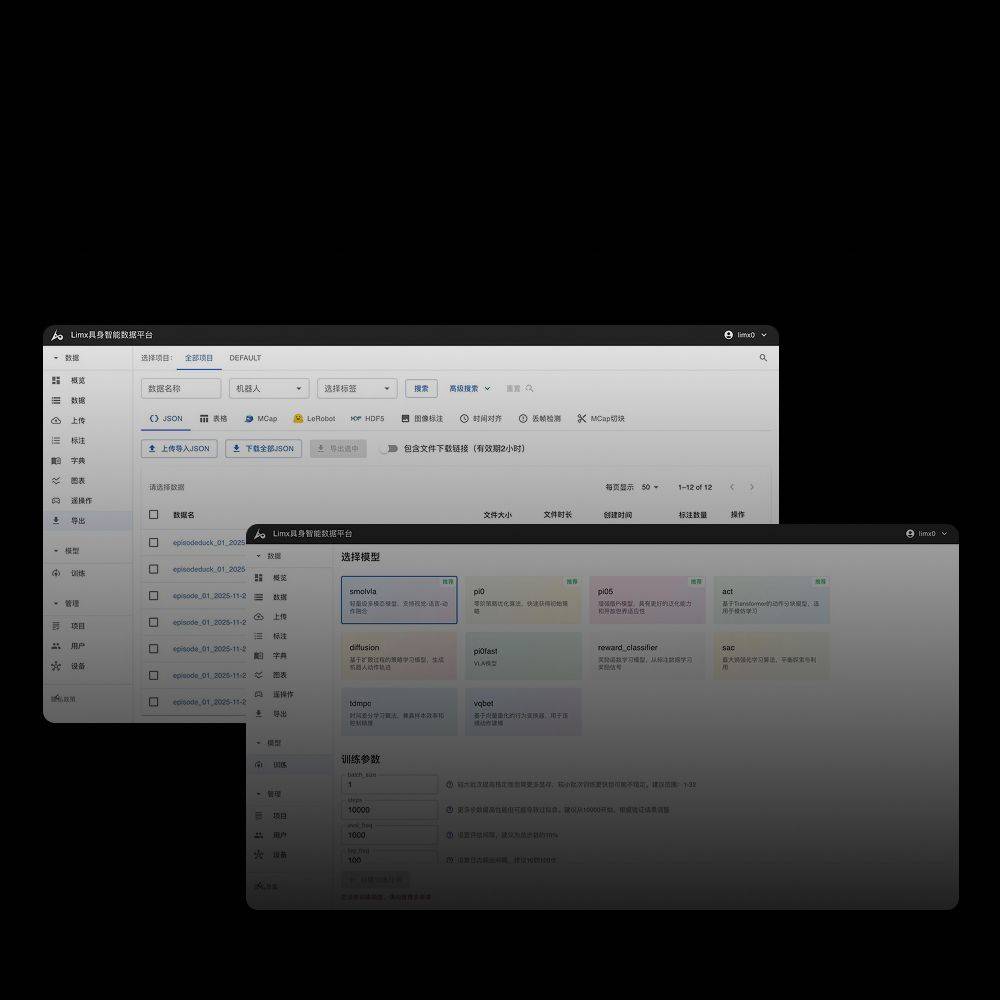 All-In-One VLA Platform